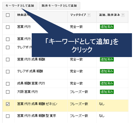 adword%ef%bc%9a%e3%82%ad%e3%83%bc%e3%83%af%e3%83%bc%e3%83%88%e3%82%99%e3%81%ae%e8%bf%bd%e5%8a%a0%e8%a8%ad%e5%ae%9a%e6%96%b9%e6%b3%95