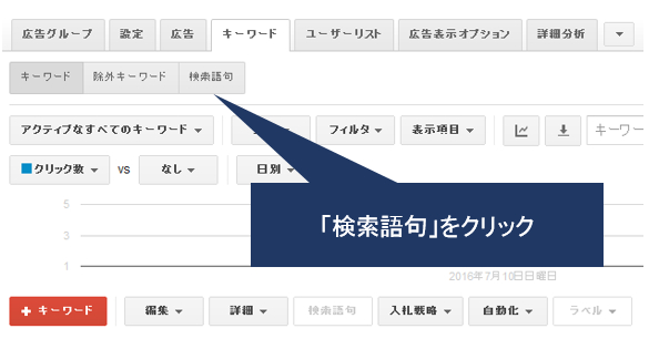 adwords%ef%bc%9a%e9%99%a4%e5%a4%96%e3%82%ad%e3%83%bc%e3%83%af%e3%83%bc%e3%83%88%e3%82%99%e3%81%ae%e8%a8%ad%e5%ae%9a%e6%96%b9%e6%b3%95