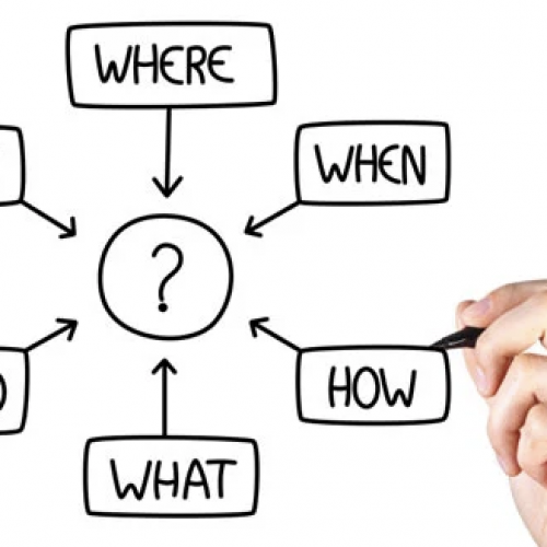 営業マンの基本「5W1H」とは？5W1Hを活用するだけでグングン売れるようになる理由