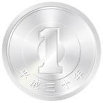 問い合わせフォーム営業 1円メール
