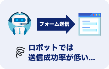 障がい者施設での仕事風景