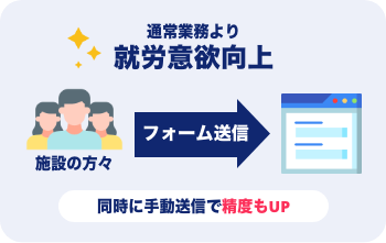 障がい者施設での仕事風景