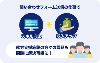 障がい者施設での仕事風景