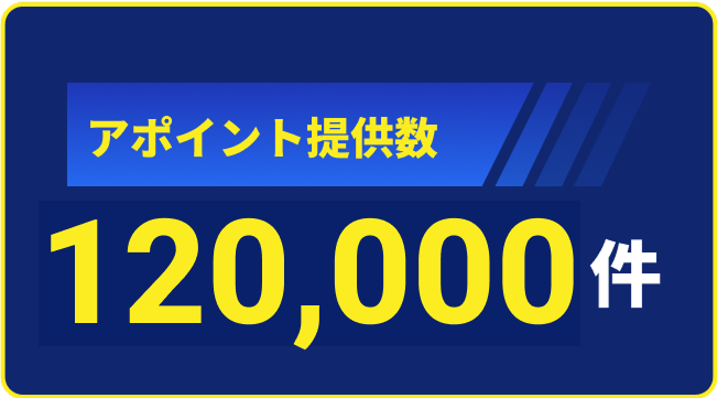 アポイント提供数100,500件