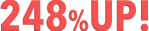 粗利益率248%UP!