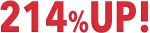 新規受注数214%UP!