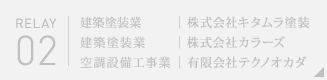 紹介者リレー Vol.2 株式会社キタムラ塗装（建築塗装業） / 株式会社カラーズ（建築塗装業） / 有限会社テクノオカダ（空調設備工事業）