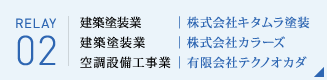 紹介者リレー Vol.2 株式会社キタムラ塗装（建築塗装業） / 株式会社カラーズ（建築塗装業） / 有限会社テクノオカダ（空調設備工事業）