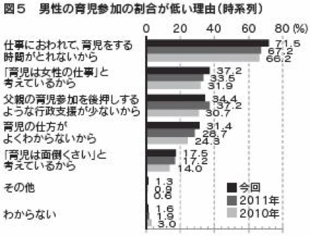 20150818プレスリリース いっしょに成長休暇