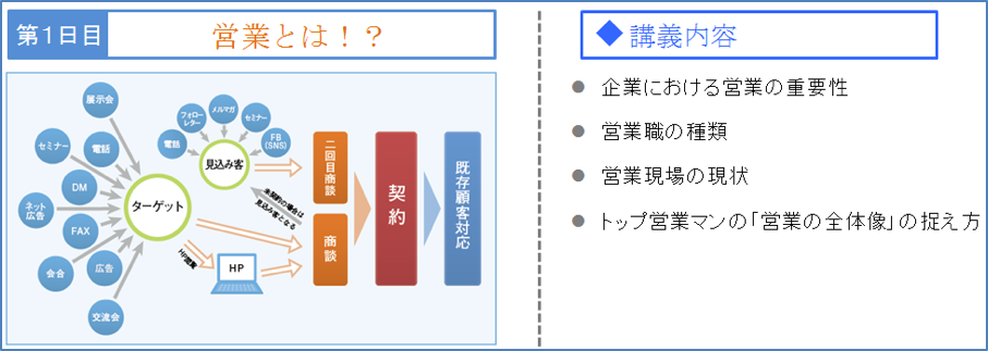 20151124プレスリリース　江戸川大学様講義