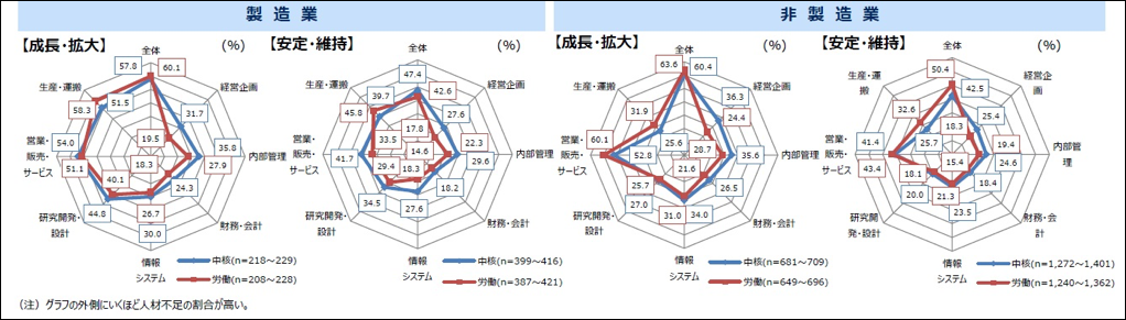 プレスリリース【「商品力はあるのに売れない」を救う 営業支援先を拡大へ】3